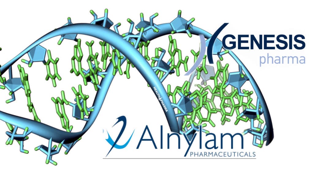 Η Alnylam Pharmaceuticals, Inc., η ηγέτιδα εταιρεία στους θεραπευτικούς παράγοντες RNAi, και η Genesis Pharma, ηγέτιδα περιφερειακή εταιρεία βιοτεχνολογίας που δραστηριοποιείται στην ευρύτερη περιοχή της Νοτιοανατολικής Ευρώπης, ανακοίνωσαν την αποκλειστική συμφωνία για την εμπορική διάθεση της πατισιράνης, ενός πρώτου στην κατηγορία του θεραπευτικού παράγοντα RNAi