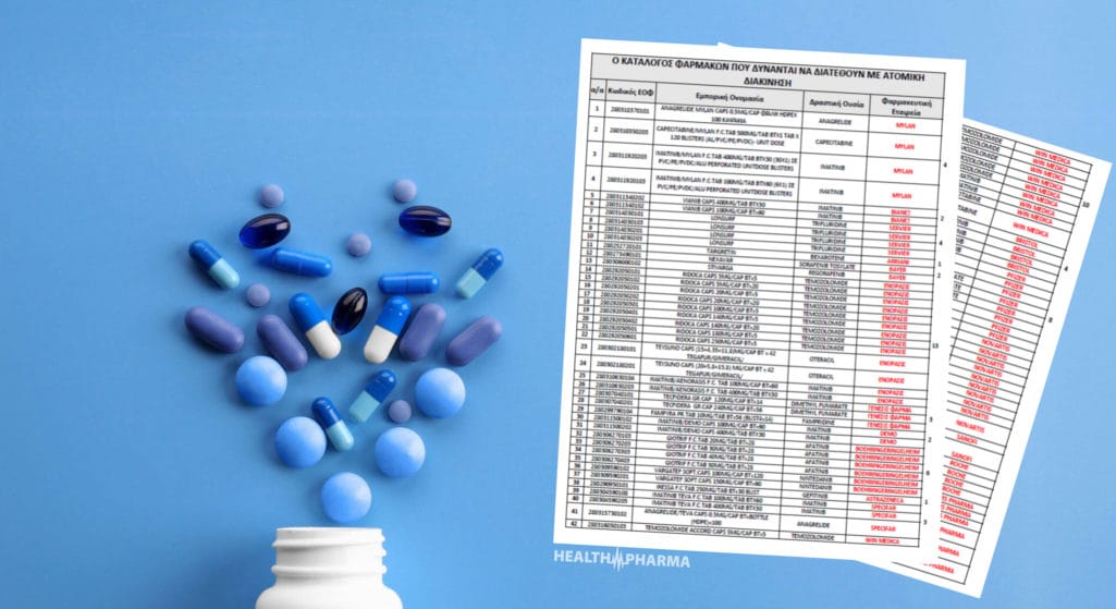 Ενόρασις, Win Medica, Novartis και Pfizer κατέχουν τη μερίδα του λέοντος στη διακίνηση των 85 φαρμάκων υψηλού κόστους (ΦΥΚ) από τον ΕΟΠΥΥ, με 41 σκευάσματα συνολικά, όπως προβλέπεται στην απόφαση του υπουργού Υγείας, Βασίλη Κικίλια,