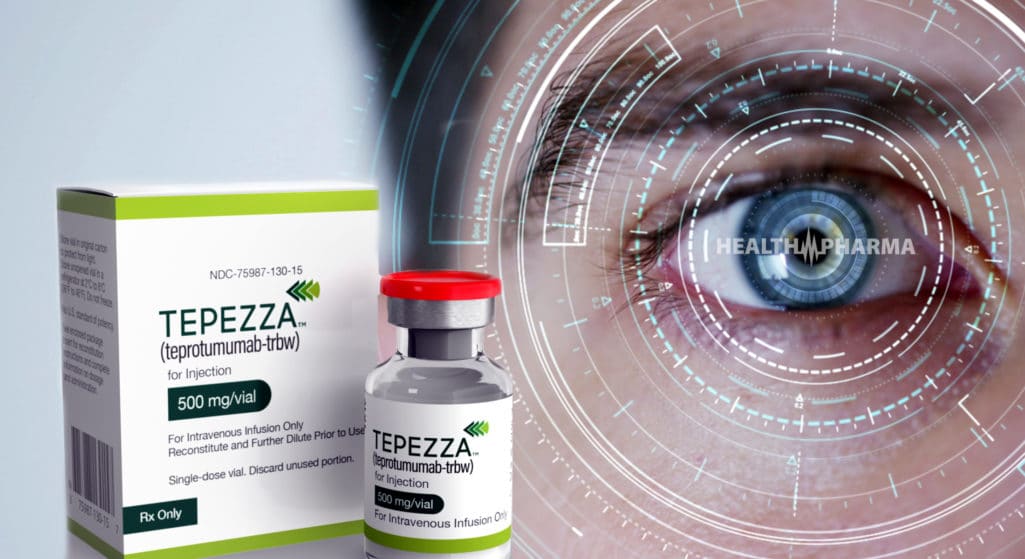 Την έγκριση FDA λαμβάνει το Tepezza (teprotumumab-trbw) για τη θεραπεία του εξόφθαλμου που προκαλείται από δυσθυρεοειδική οφθαλμοπάθεια.