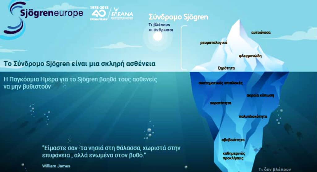 Με αφορμή τον εορτασμό της Παγκόσμιας Ημέρας για το Σύνδρομο Sjögren η Ελληνική Εταιρεία Αντιρευματικού Αγώνα και η Sjögren Europe