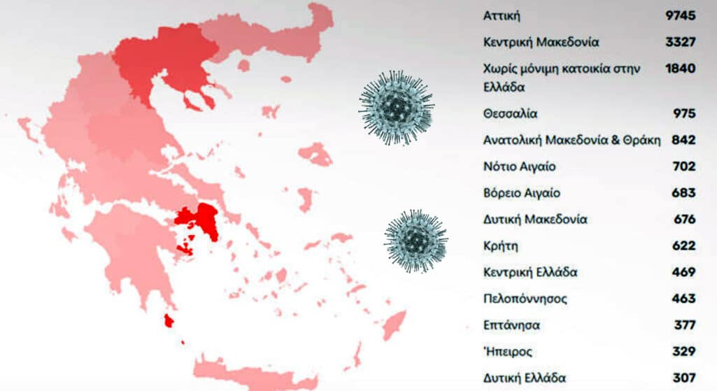 Πέντε περιοχές στην Αττική βρίσκονται στο «κόκκινο» λόγω κορωνοϊού σύμφωνα με πληροφορίες που μετέδωσε το Open